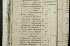 0168-001-319-064