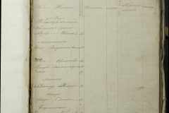 0168-001-319-143