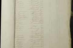 0168-001-319-187