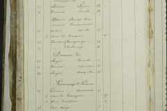0168-001-319-234