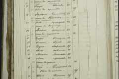 0168-001-319-238