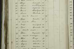 0168-001-319-246
