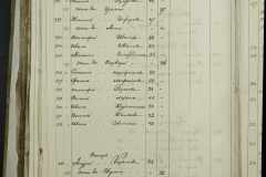 0168-001-319-250