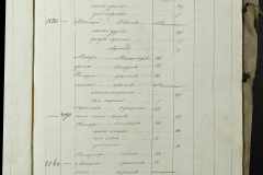 0168-001-319-443