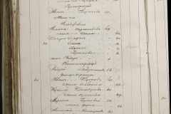 0168-001-321-456