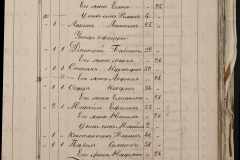 0168-001-331-047