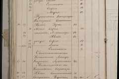 0168-001-331-068