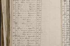 0168-001-331-812
