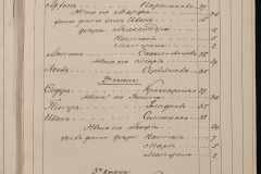 0168-001-336-069