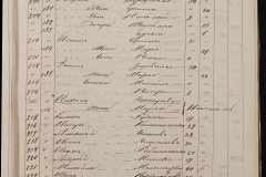 0168-001-336-153