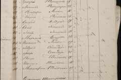 0168-001-362-105