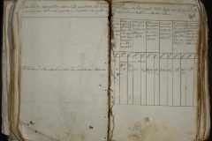0168-001-437-086