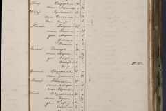 0168-001-448-031