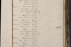 0168-001-448-035