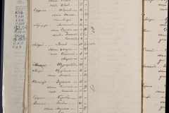 0168-001-448-036