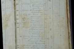 0168-001-448-307
