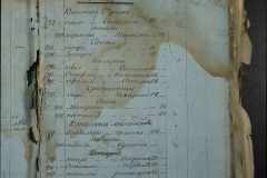 0168-001-456-005