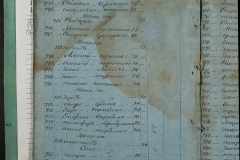 0168-001-456-022