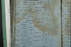 0168-001-456-076