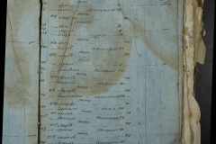 0168-001-456-077