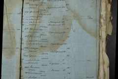 0168-001-456-081