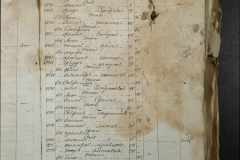 0168-001-456-143