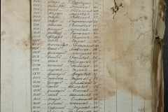 0168-001-456-149
