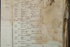 0168-001-456-177