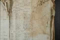 0168-001-456-187