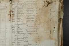 0168-001-456-189