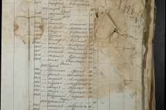 0168-001-456-209