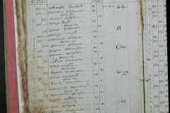 0168-001-457-032