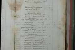0168-001-457-197