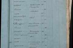 0168-001-464-181
