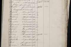 0168-001-464-193