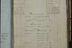 0168-001-464-501