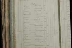 0168-001-464-532