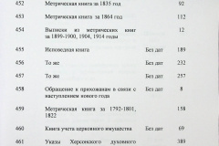 241