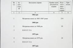 241