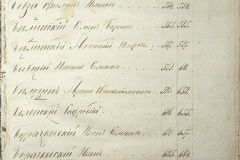 241