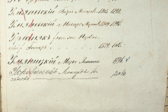 241