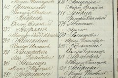 241