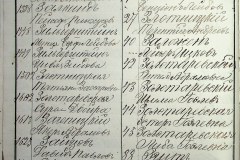 241
