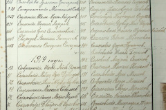 241