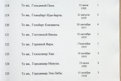 241
