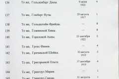 241