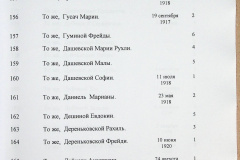 241