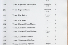 241