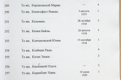 241