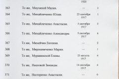 241